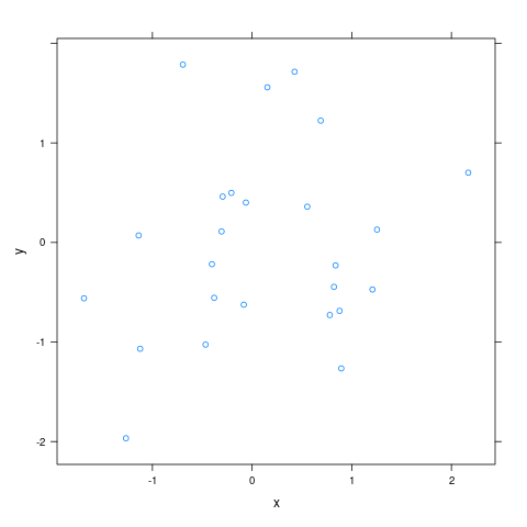 figuresknitrReport/knitrReport-59999.png